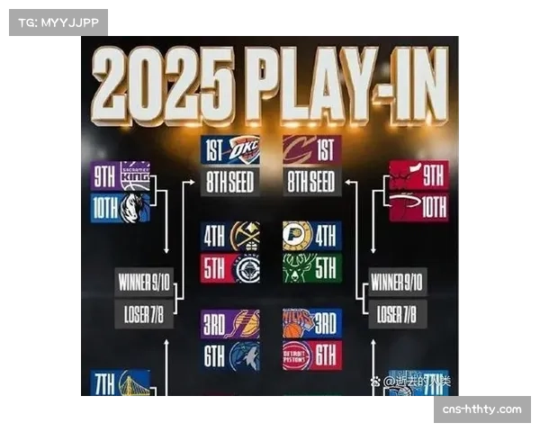 常规赛收官日综述：仍有三组季后赛对阵悬而未决